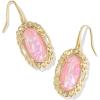 GOLD - PINK IRIDESCENT MOTHER OF PEARL