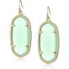 imageKendra Scott Elle Drop Earrings for WomenChalcedony GlassGold plated