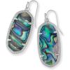 RHODIUM - ABALONE SHELL