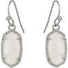 imageKendra Scott Lee Drop Earrings for WomenRhodiumIridescent Drusy