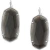 Rhodium Black Cats Eye