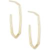 imageKendra Scott Ellen Hoop Earrings