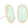 Gold/Chalcedony Glass