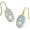 GOLD-LIGHT BLUE CUBIC ZIRCONIA